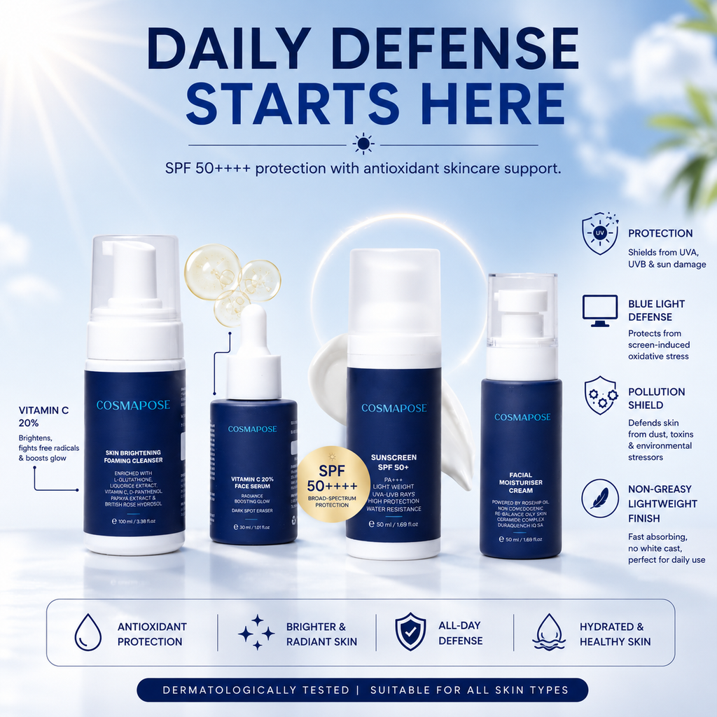 AM Routine Kit