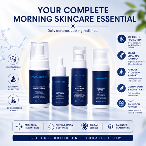 Am Routine Kit