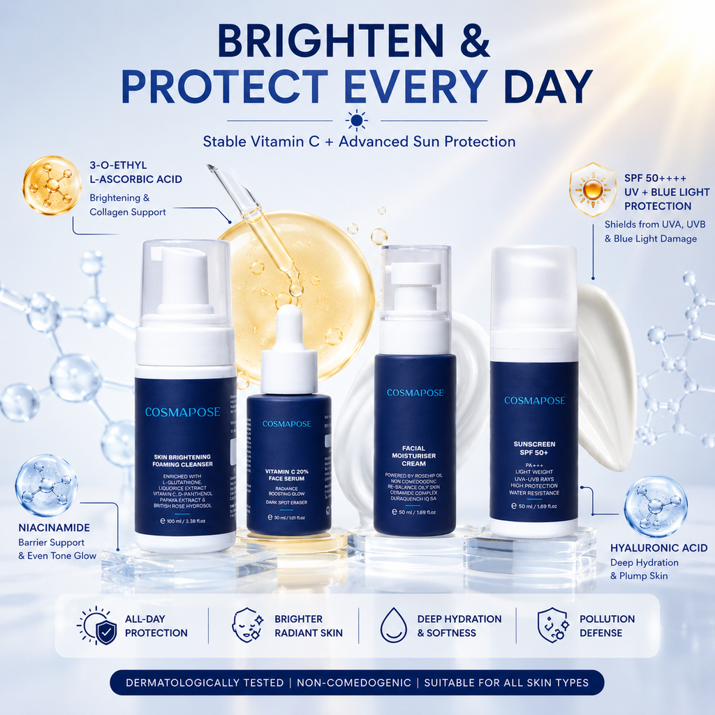 AM Routine Kit