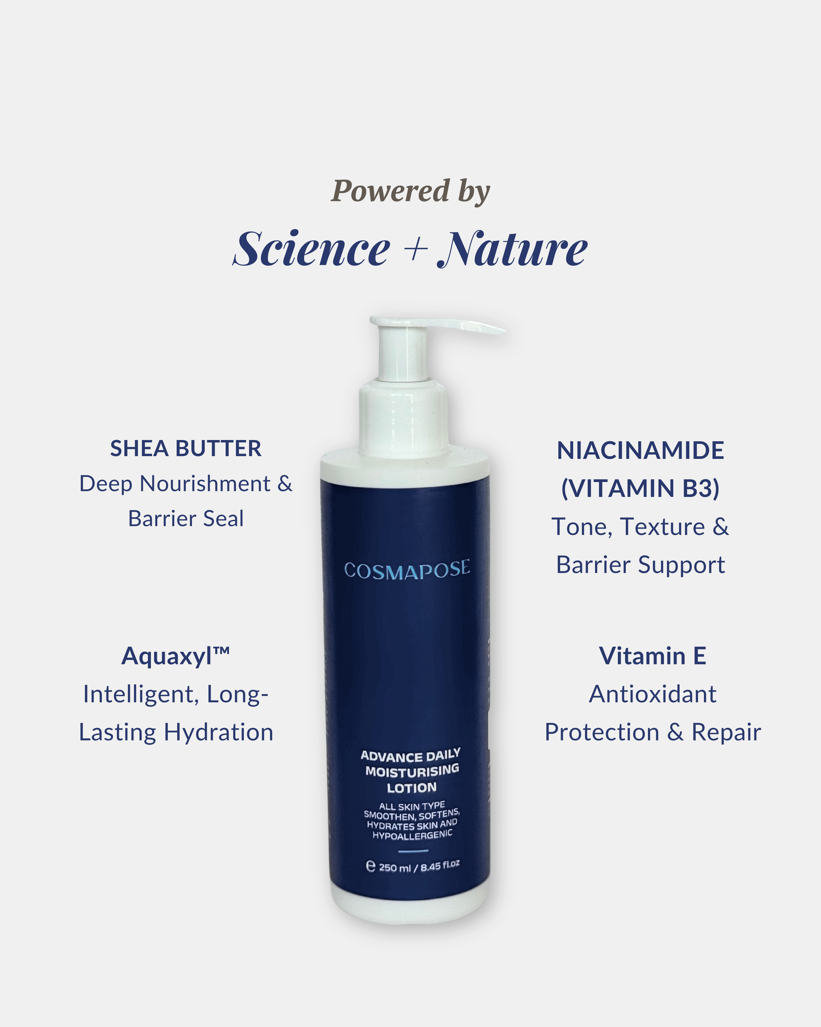 Advance Daily Moisturising Lotion for all skin types. Body Lotion Cream 