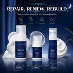 PM Routine Kit
