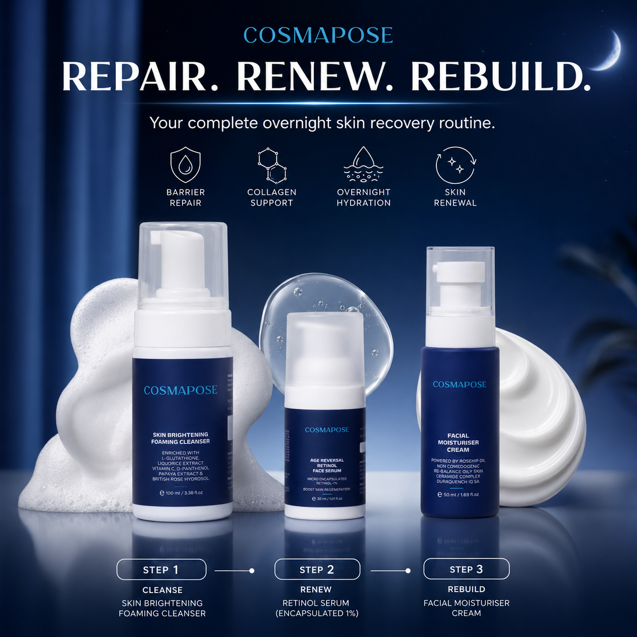 PM Routine Kit