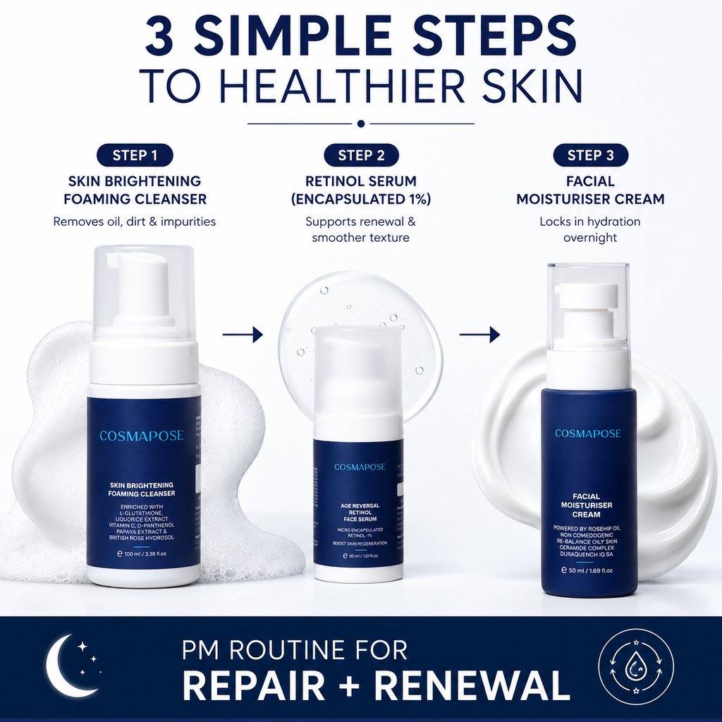 PM Routine Kit