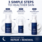 PM Routine Kit