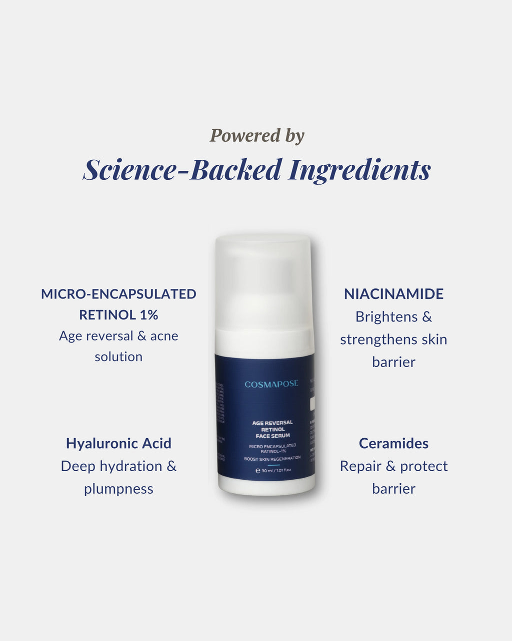 Retinol Serum