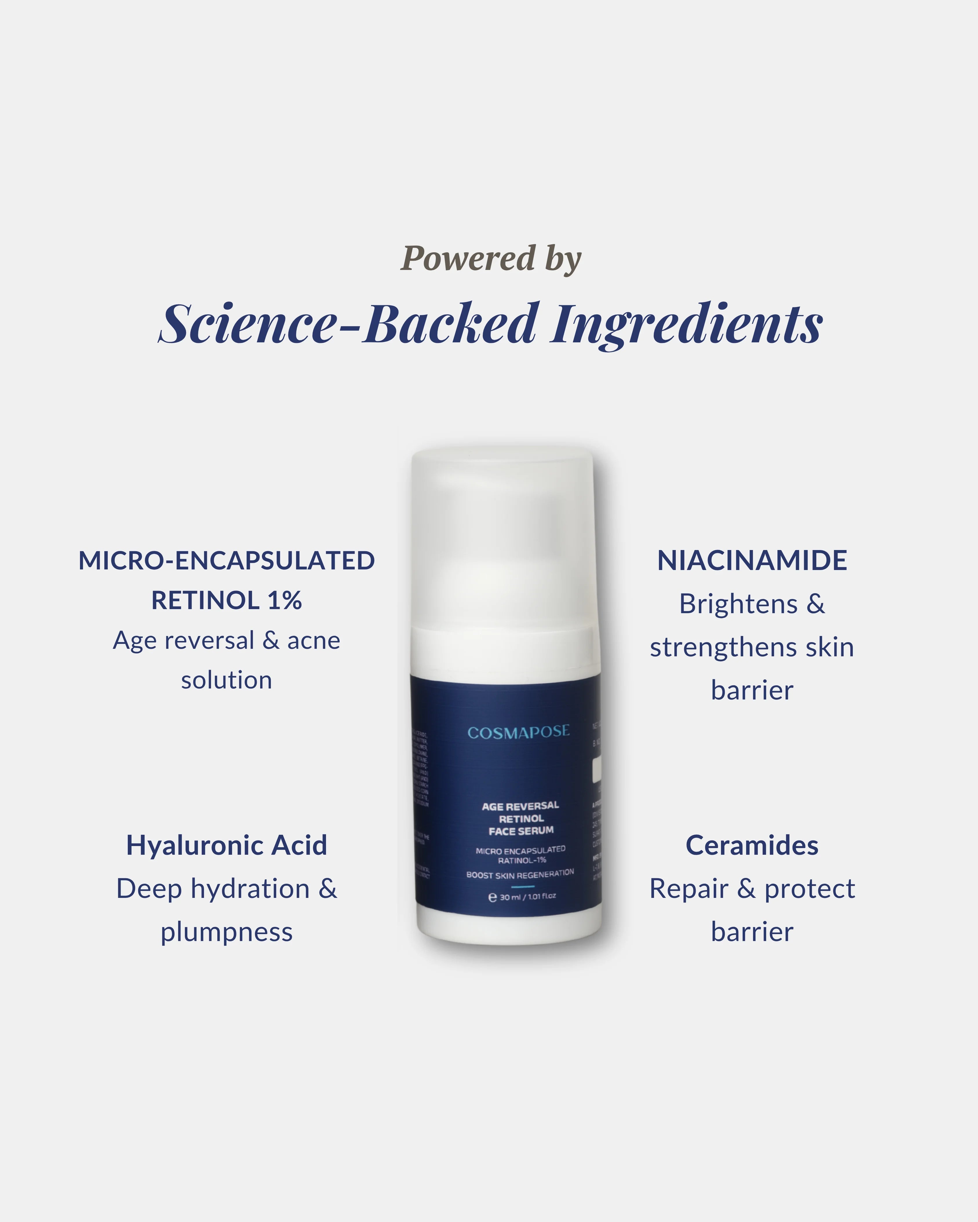 Retinol Serum