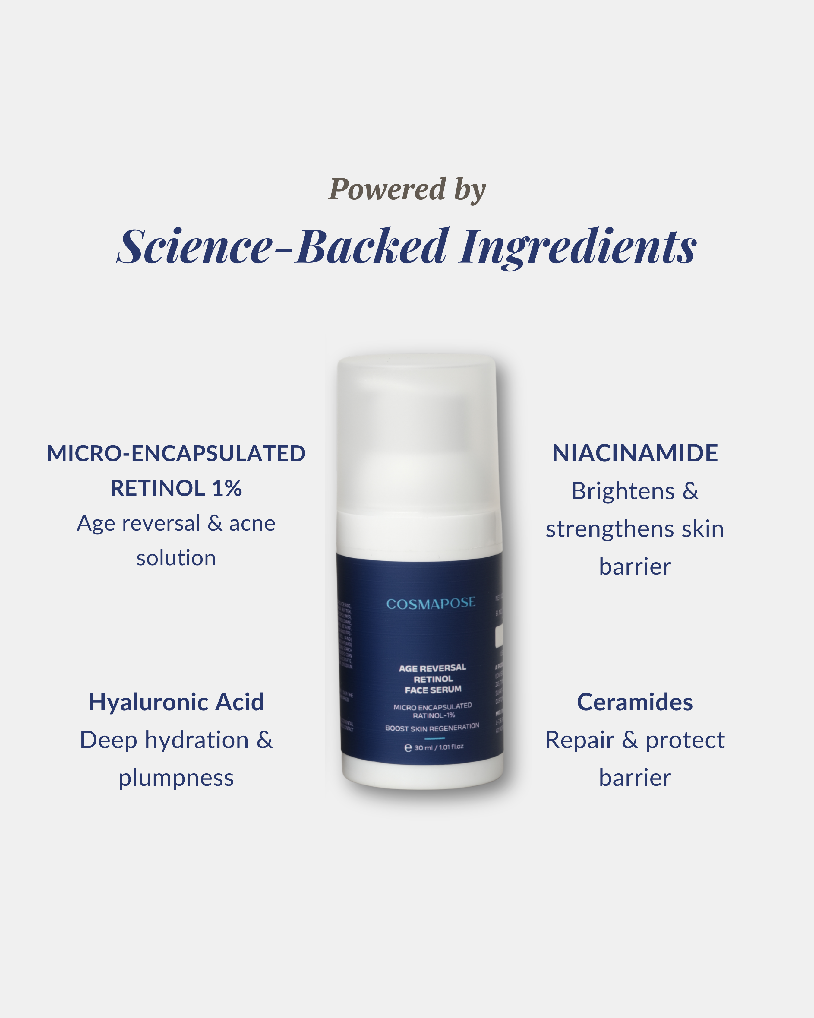 Retinol Serum