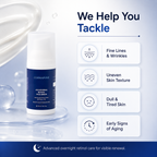 Age Reversal Retinol Serum