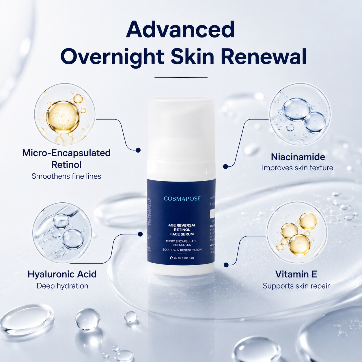 Age Reversal Retinol Serum
