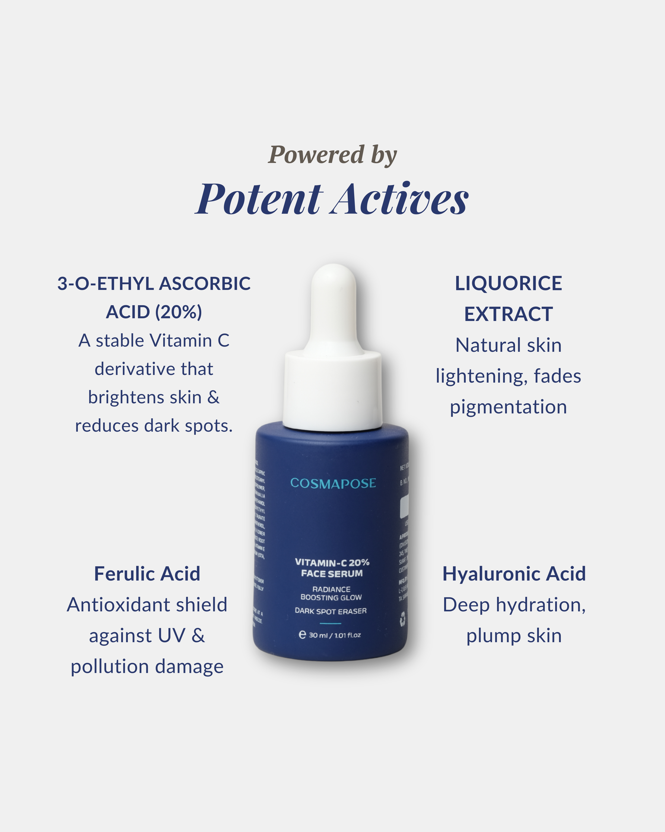Vitamin C-20% Face Serum