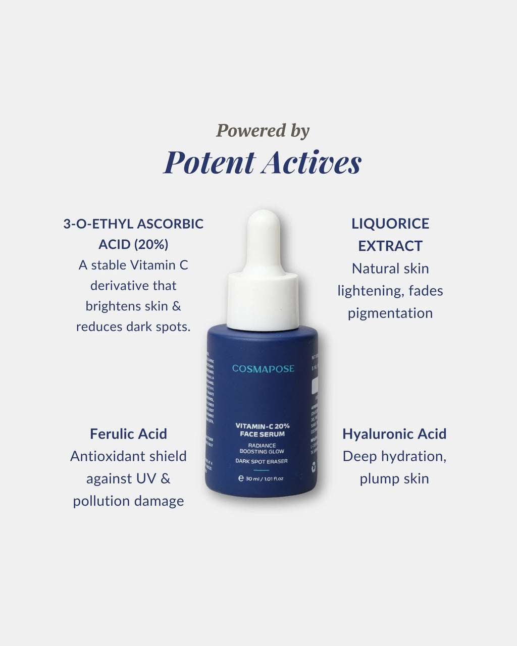 Vitamin C-20% Face Serum