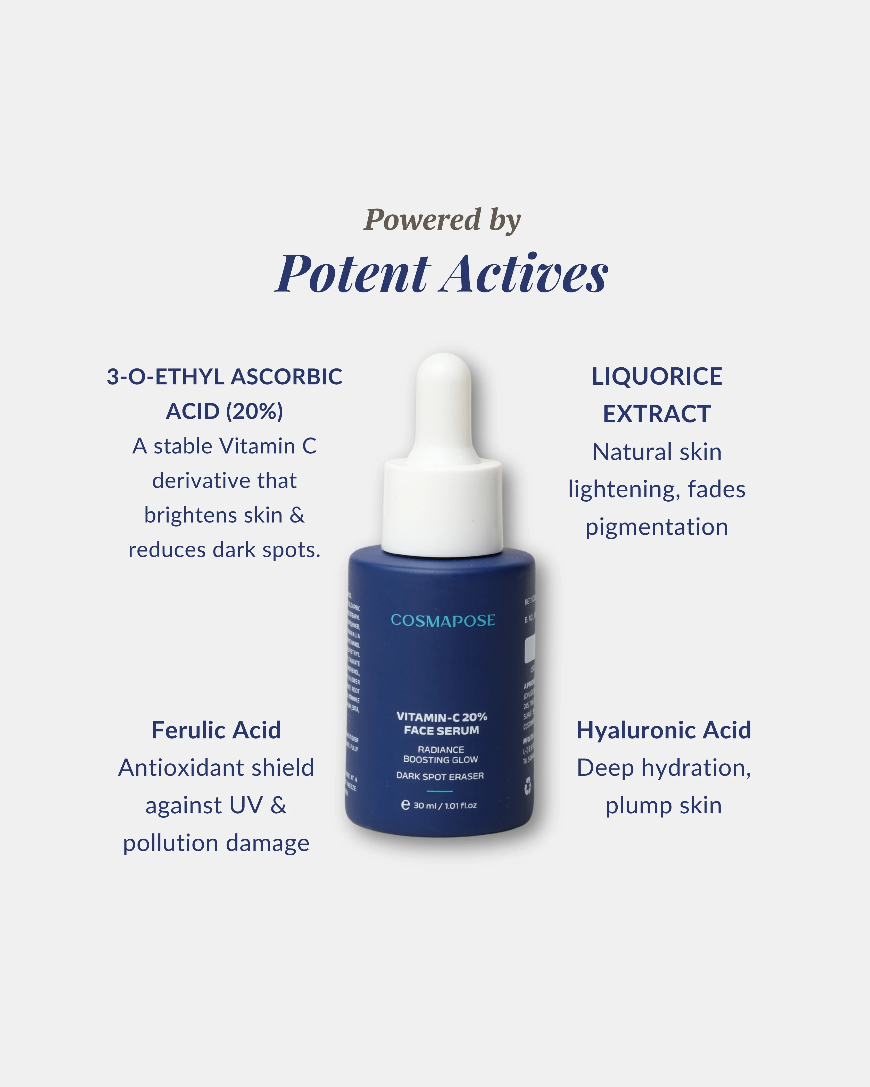 Vitamin C-20% Face Serum